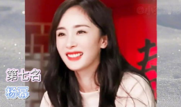 中国女明星名字和图片,探寻中国女明星的美丽与魅力